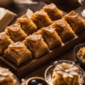 Discover the Delicious and Rich History of Baklava